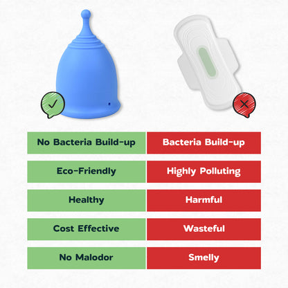 Menstrual Cup, Single Pack (Small) with Box - Blue